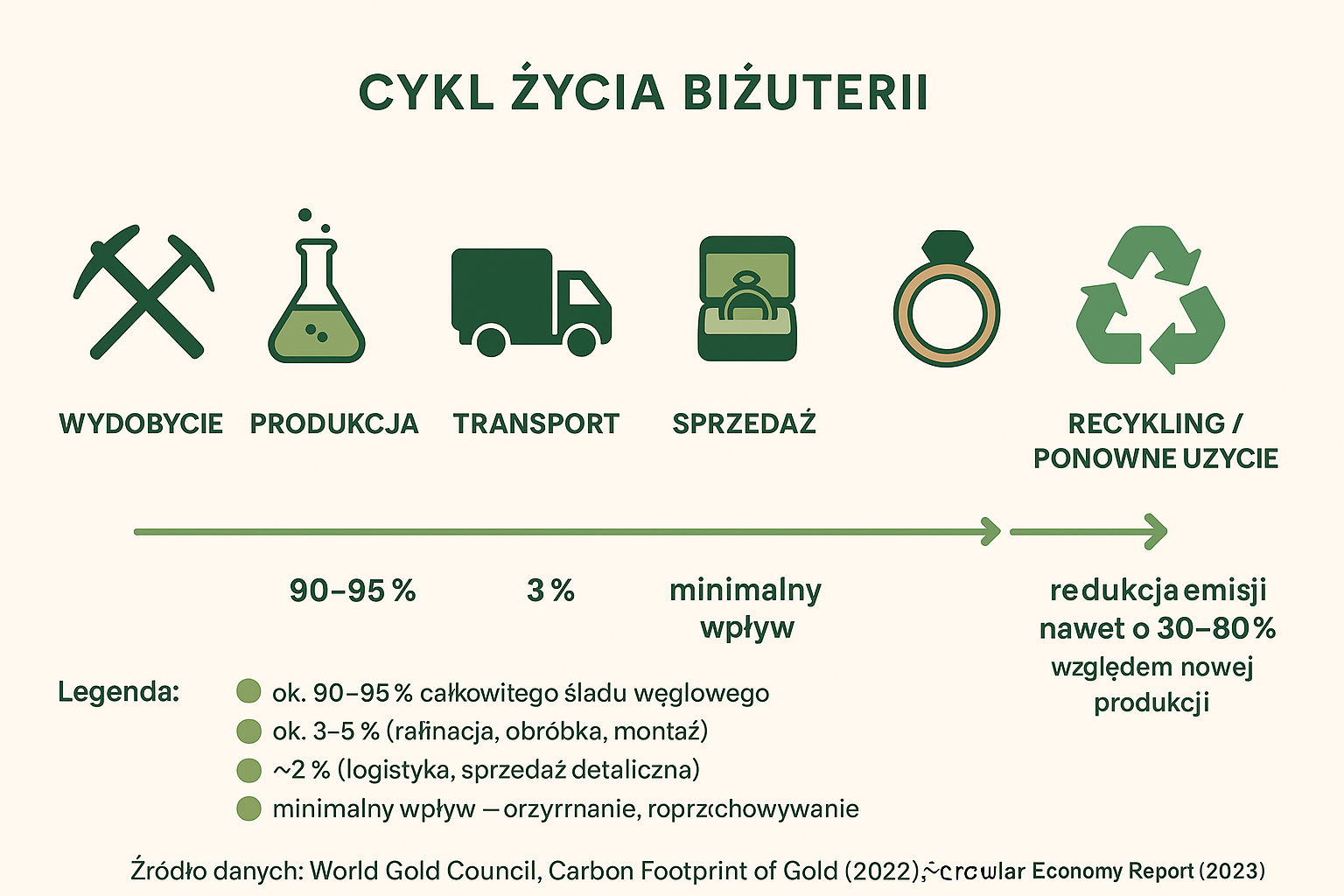 ChatGPT_Image_22.10.2025_o_09_17_40